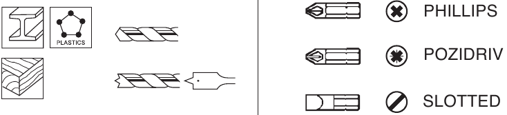 juiste bits