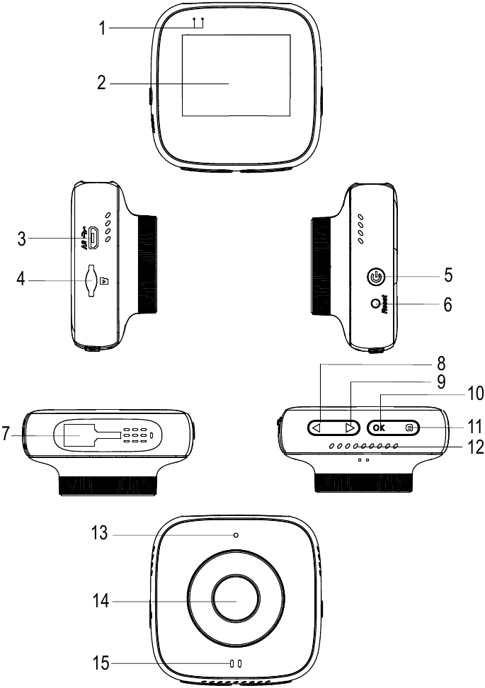 Bediening & Indicatoren