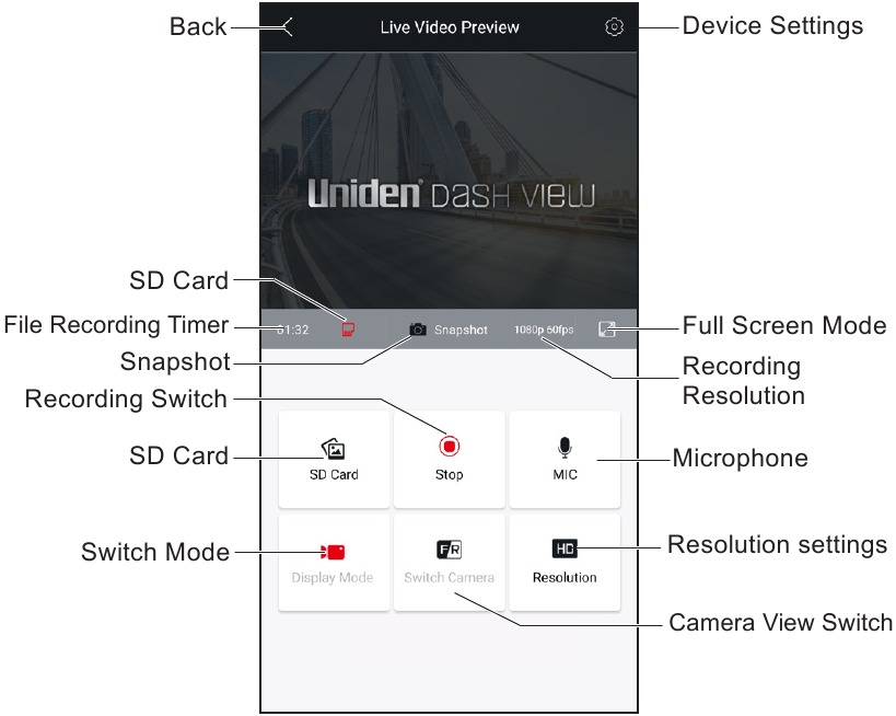 De app gebruiken - Interface van de liveweergave