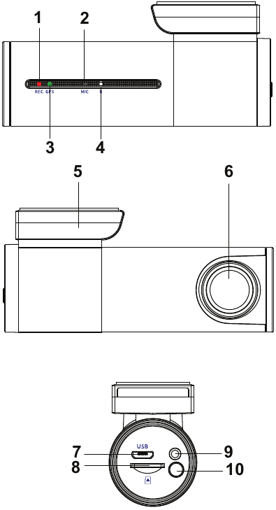 Bediening & Indicatoren - Dash VIEW 30