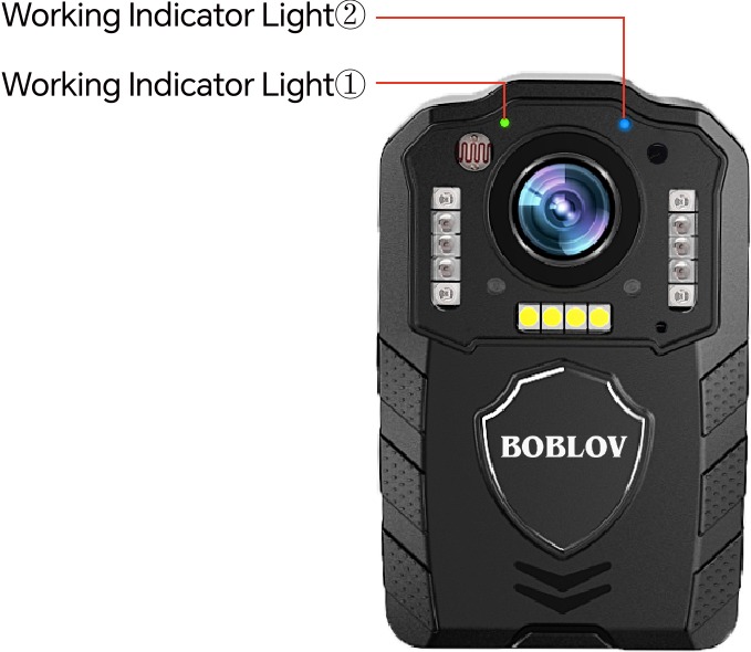 Camera-indicatorlampje