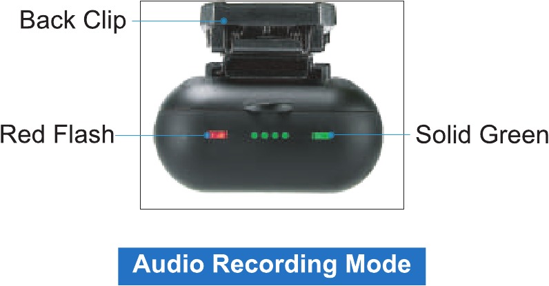 Audio-opname