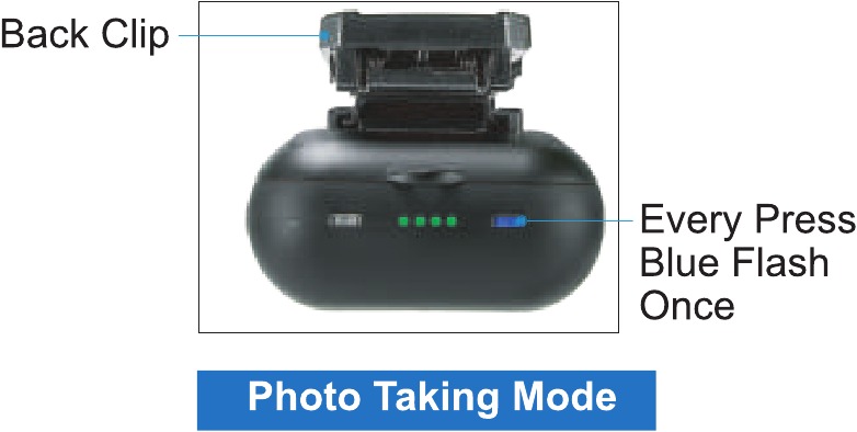 Foto's maken