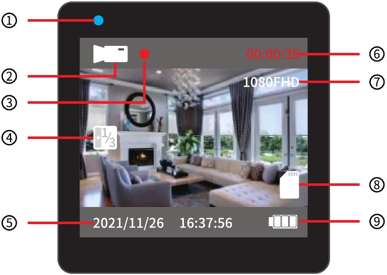 Videomodusweergave