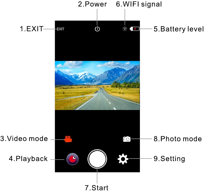 App Interface Overzicht