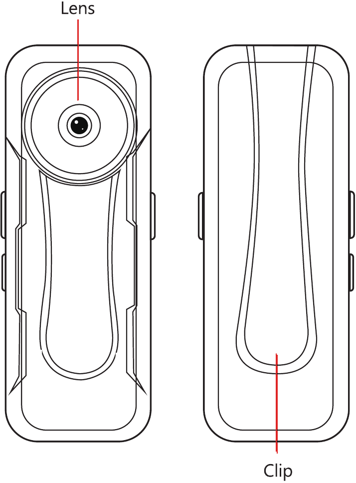 Structuurdiagram - Deel 1