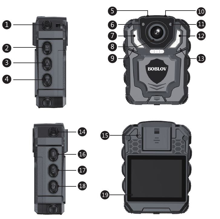  STRUCTUURDIAGRAM