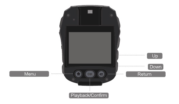 Productparameter instellen