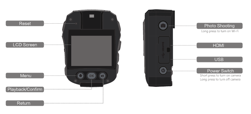 Productstructuur - Deel 2
