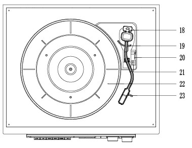 LOCATIE VAN BEDIENINGSELEMENTEN EN INDICATOREN - Deel 2 - PLATENSPELER 