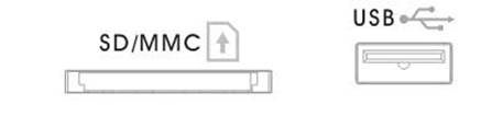 De USB-poort en SD-kaartslot