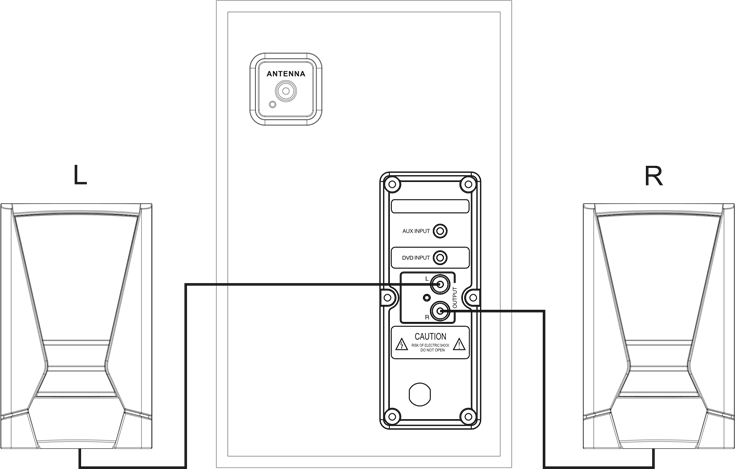 Systeemverbindingsdiagram