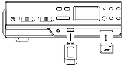 De USB-poort en SD-kaartsleuf