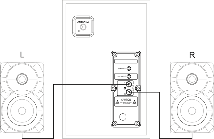 Systeemaansluitschema