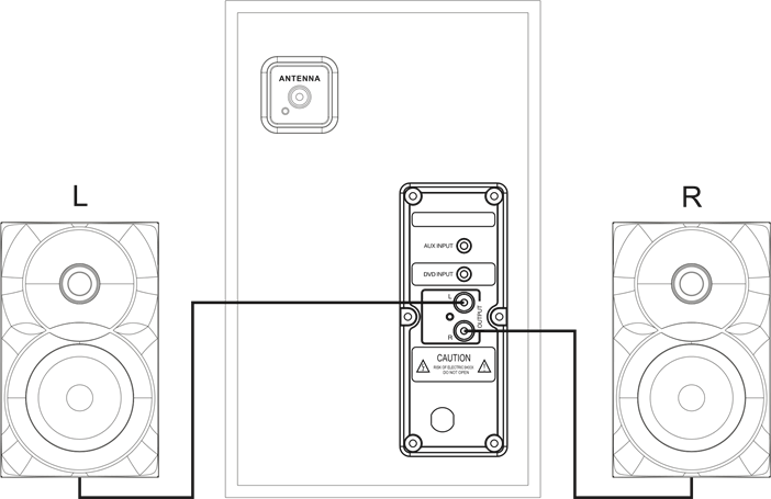 Systeemverbindingsdiagram