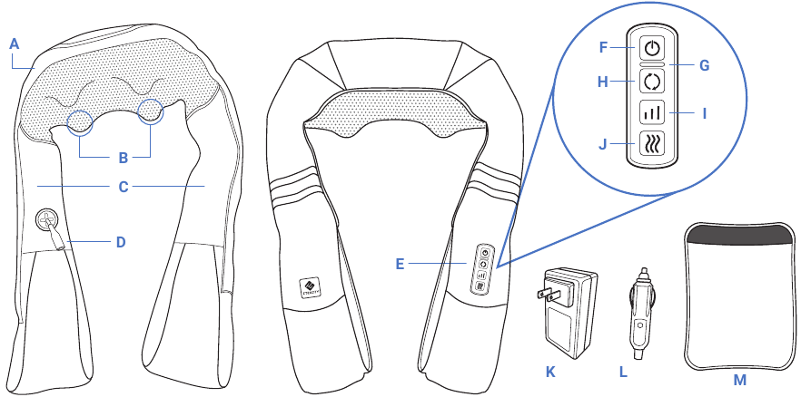 Productdiagram