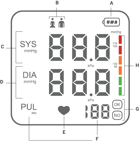 Displaydiagram