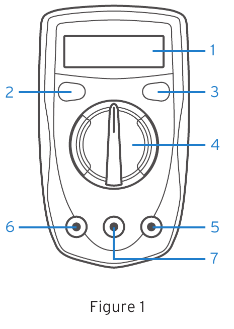 Meterdiagram