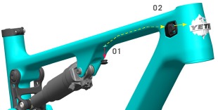 Kabelvergrendeling routing instellen