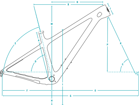 GEOMETRIE ARC