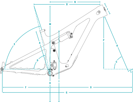 GEOMETRIE SB120 - Deel 1