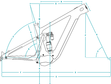 GEOMETRIE