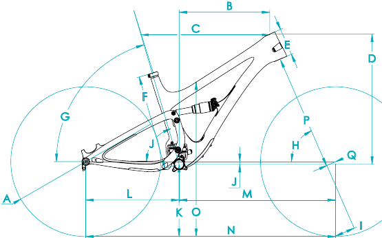 GEOMETRIE