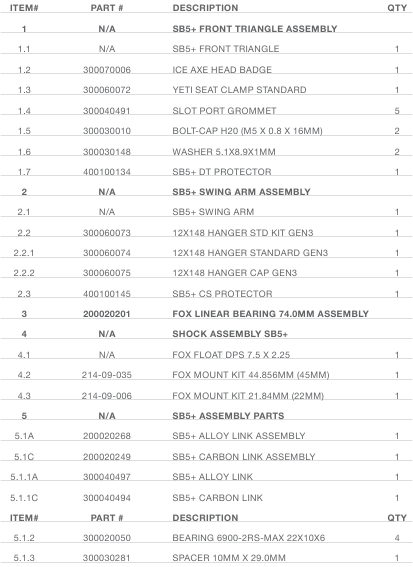 EXPLODED VIEW PARTS LIST - Part 1
