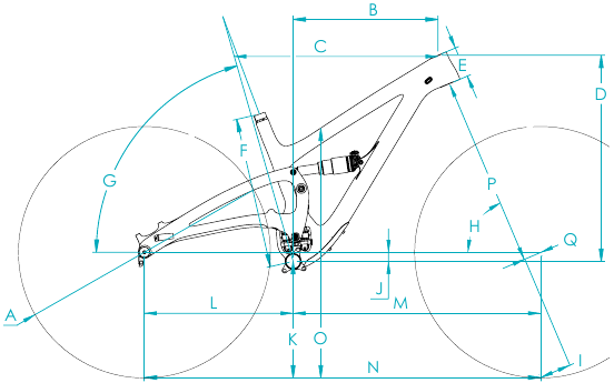 GEOMETRIE