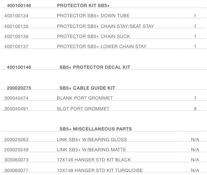 REBUILD KITS - Part 3