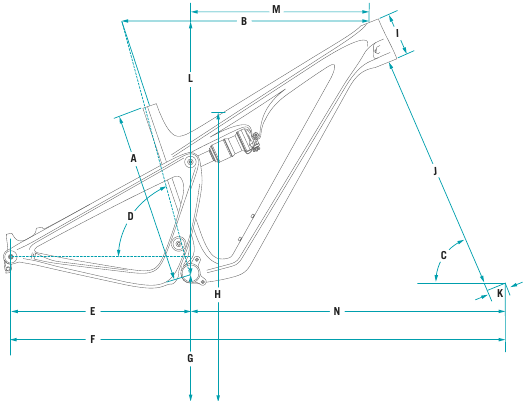 GEOMETRIE
