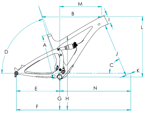 Geometrie YETI SB4.5C