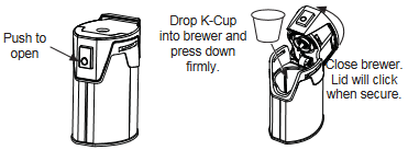 Single Serve Keurig K-Cup Brouwer - Stap 1