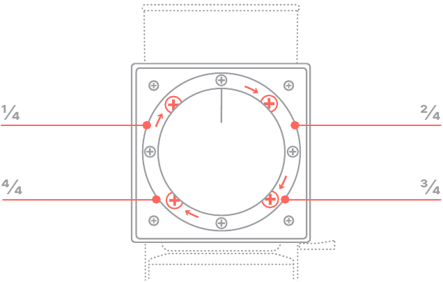Diagram C