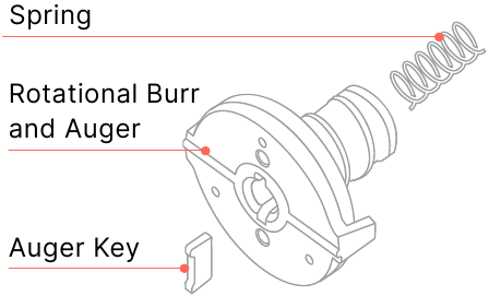 Diagram E