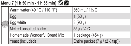 Bob's Red Mill Gluten Free Bread Mix