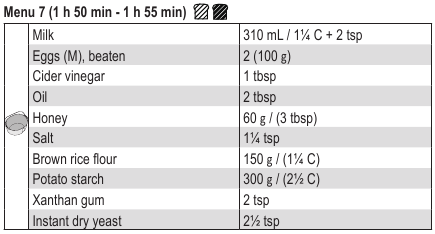 Gluten- en tarwevrij brood