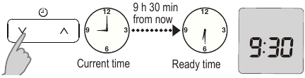 Timer