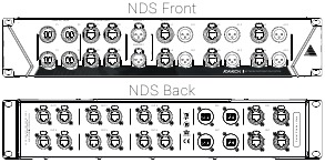 CS-serie NDS