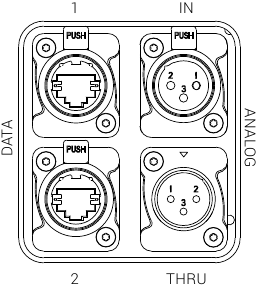 CS-serie Connectiviteit