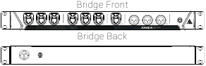 CS-serie Bridge