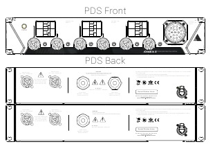 Rack-mounted systemen - Deel 3