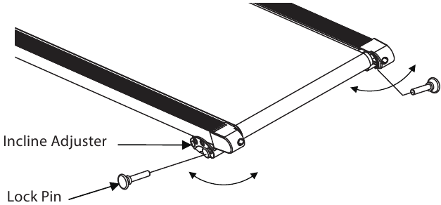 HELLING AANPASSEN