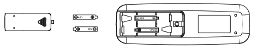 Batterijen vervangen