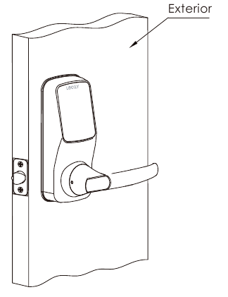 DE INSTALLATIE VAN HET SLOT (BUITENKANT) - Stap 2