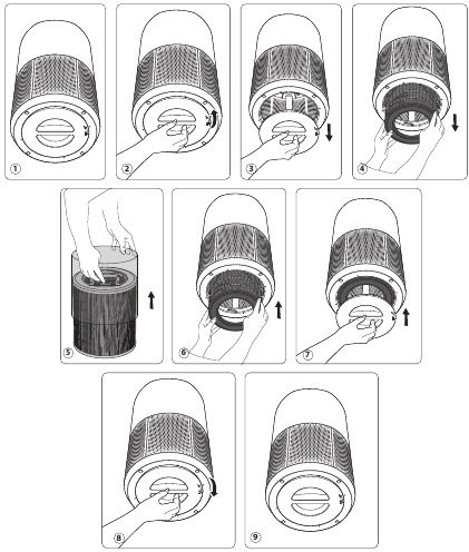 FILTERS DEMONTEREN / MONTEREN
