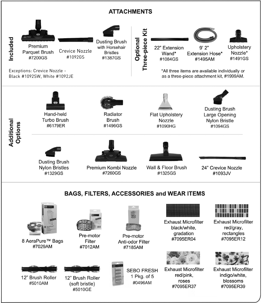 OPTIONELE HULPSTUKKEN, ACCESSOIRES, ZAKKEN & FILTERS