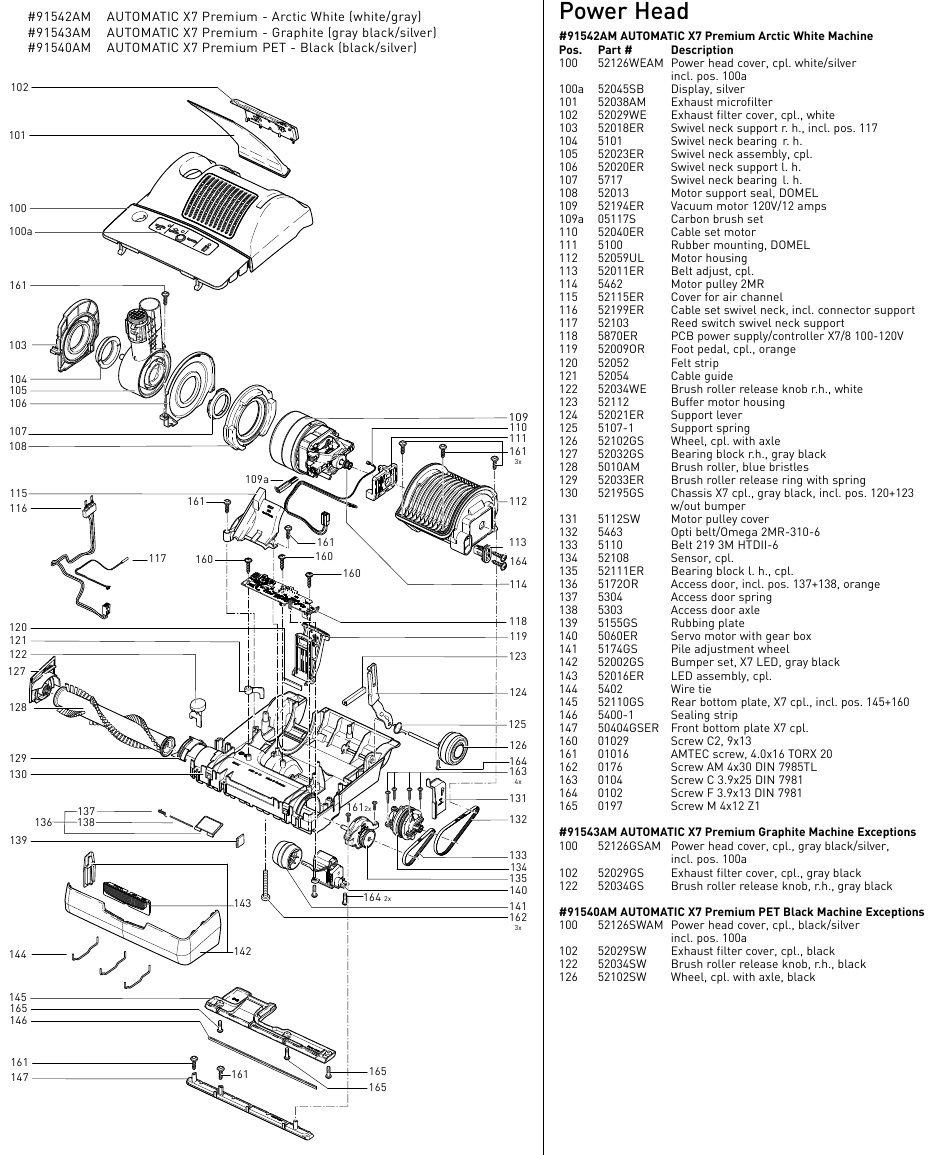 AUTOMATIC X7 PREMIUM SCHEMATISCHE WEERGAVE EN ONDERDELENLIJST