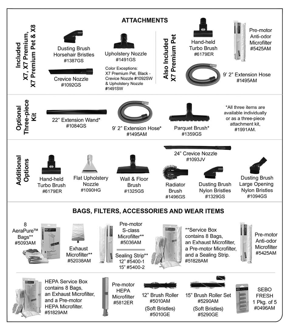 OPTIONELE HULPSTUKKEN, ACCESSOIRES, ZAKKEN & FILTERS