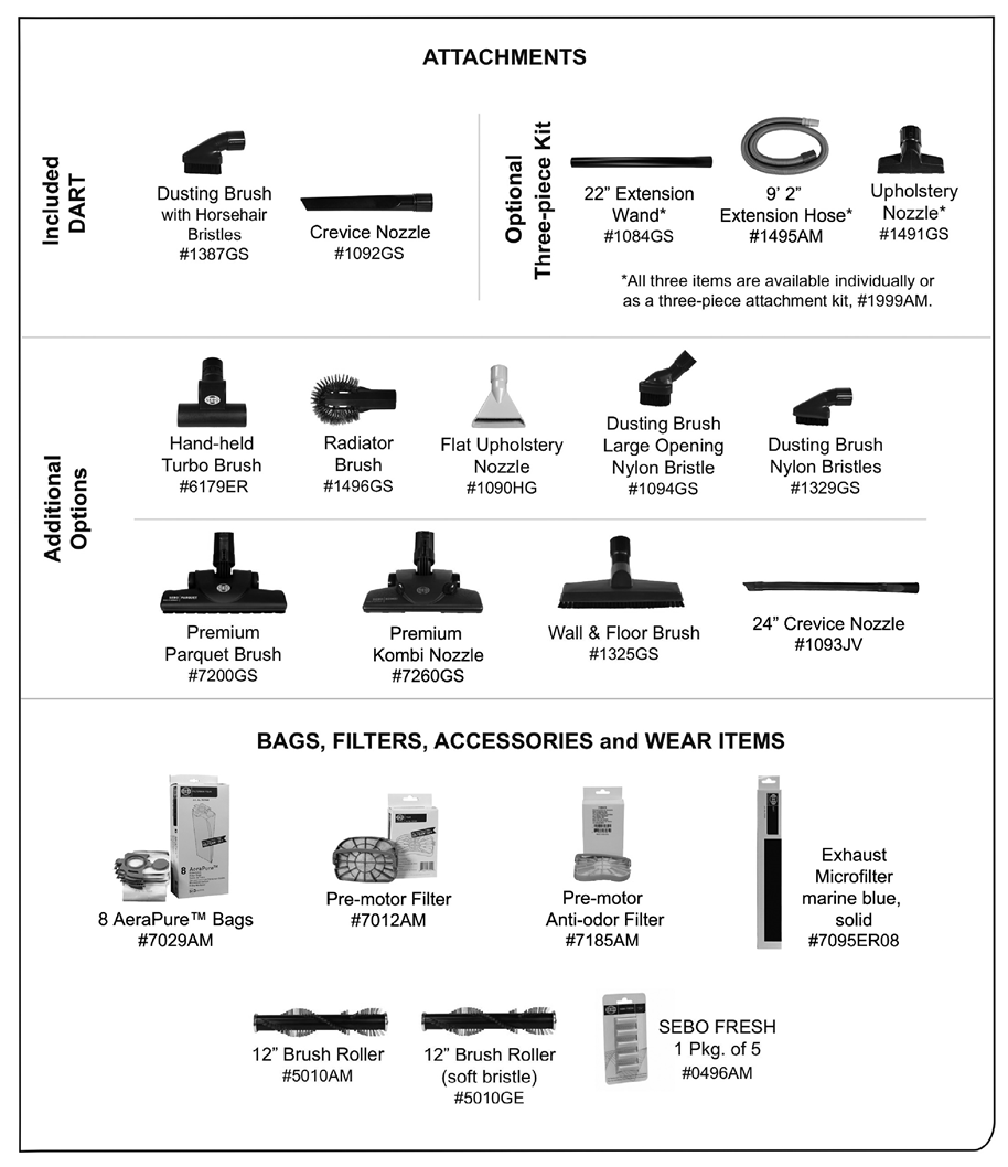 OPTIONELE HULPSTUKKEN, ACCESSOIRES, ZAKKEN & FILTERS
